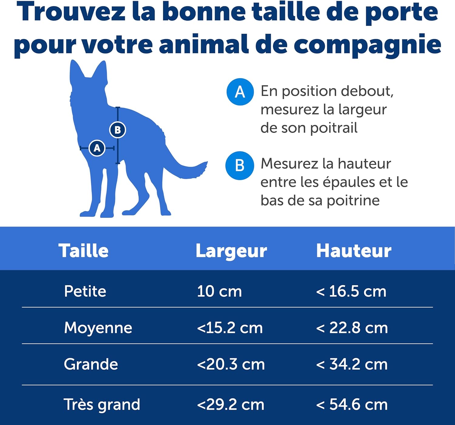 Porte de passage Staywell aluminium volet magnétique