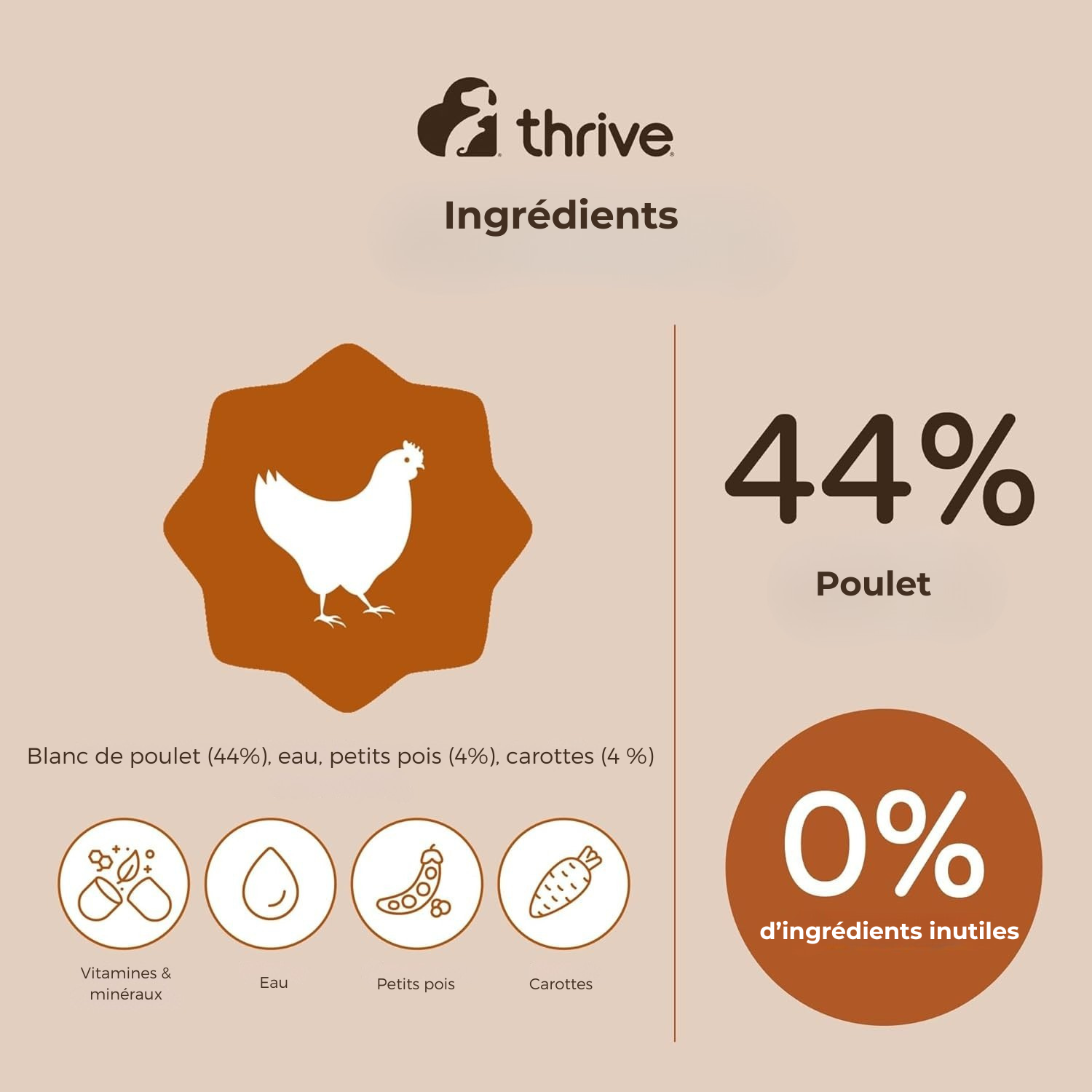 Émincé de poulet aux légumes pour chats adultes