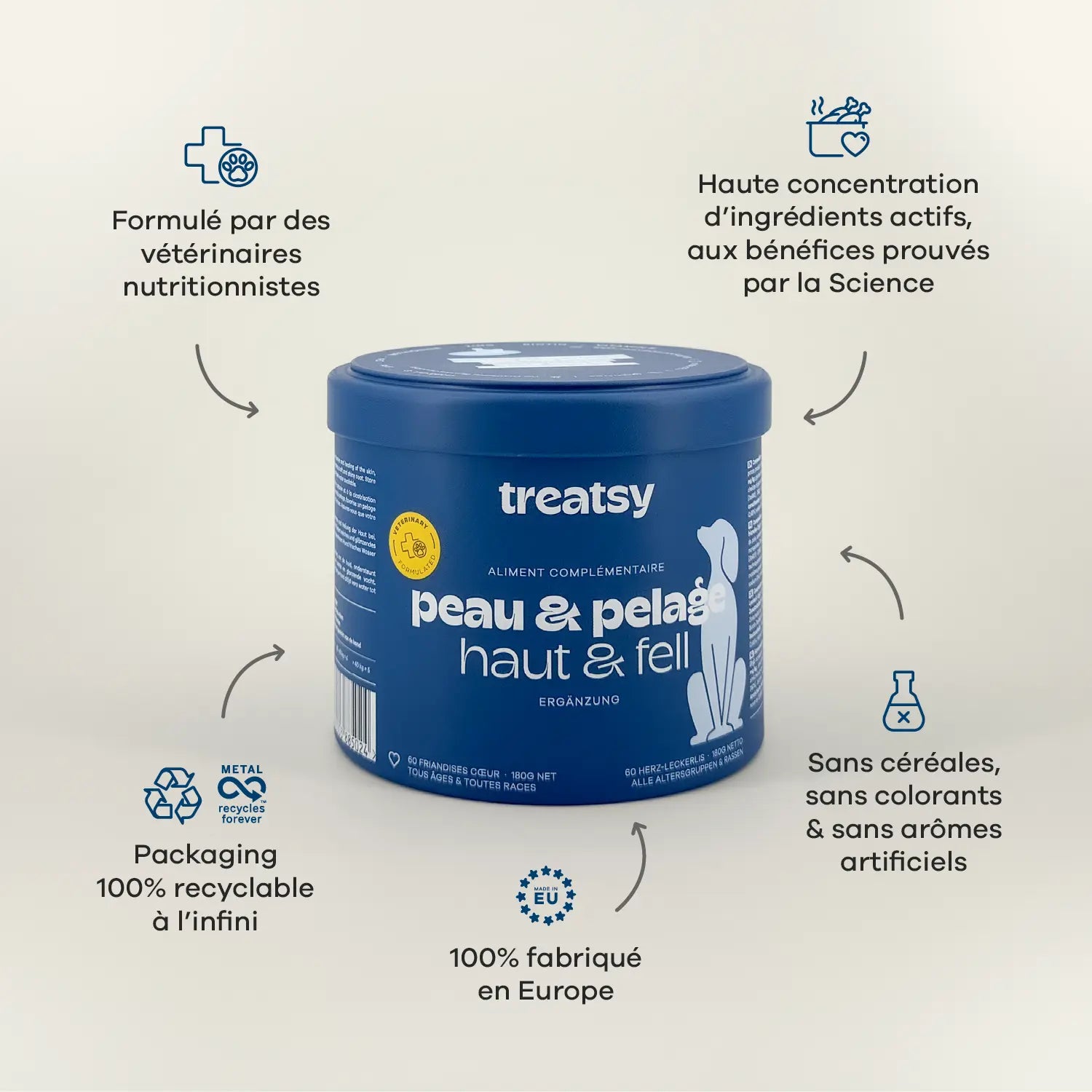 Complément alimentaire peau et pelage au poulet pour chiens