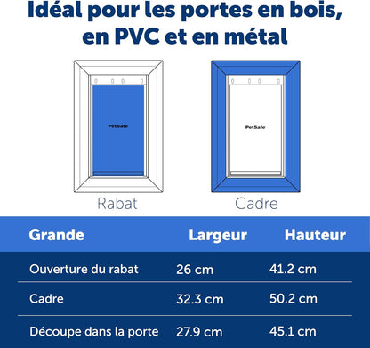 Porte de passage Staywell aluminium volet magnétique