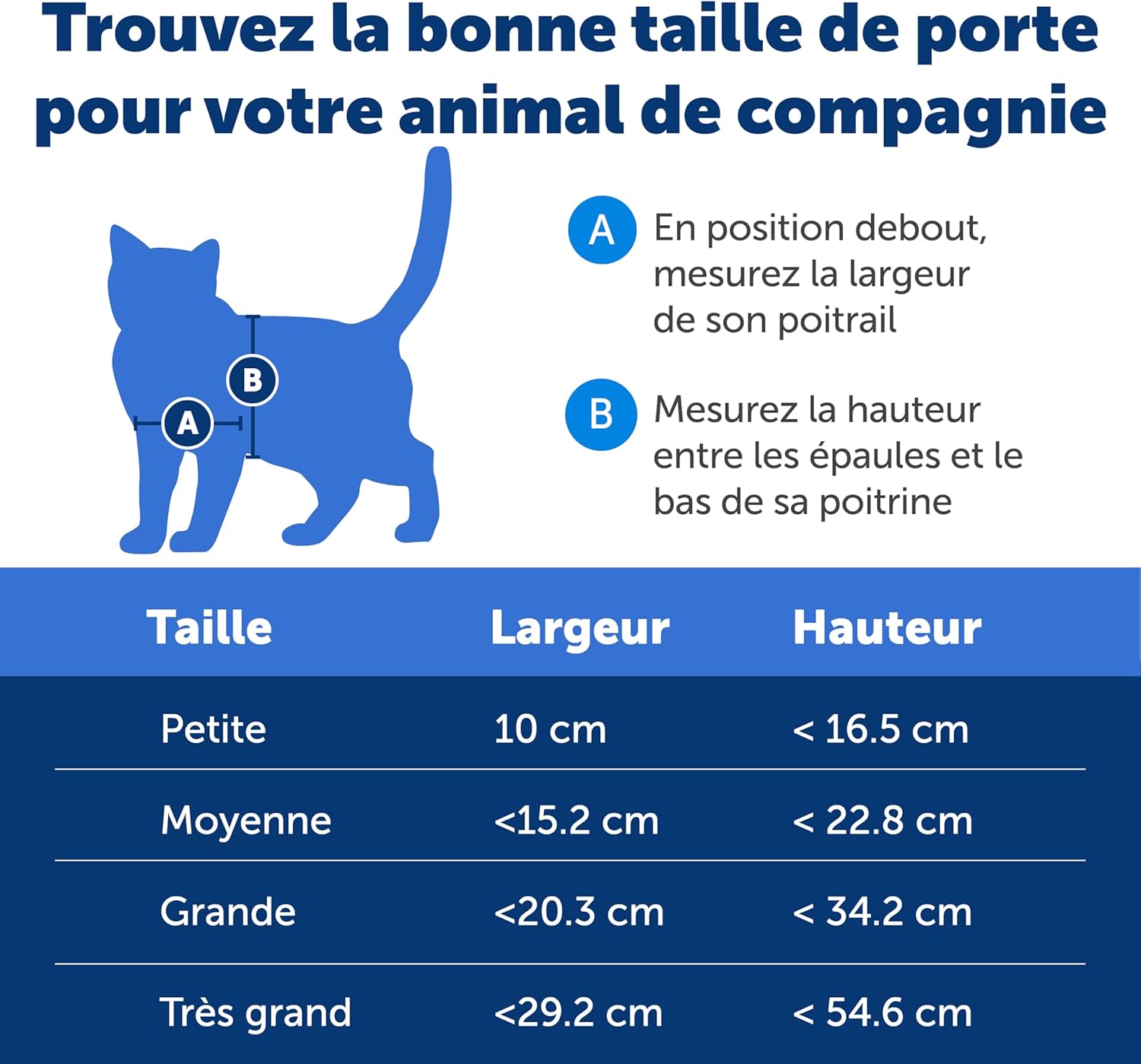 Porte de passage Staywell aluminium volet magnétique