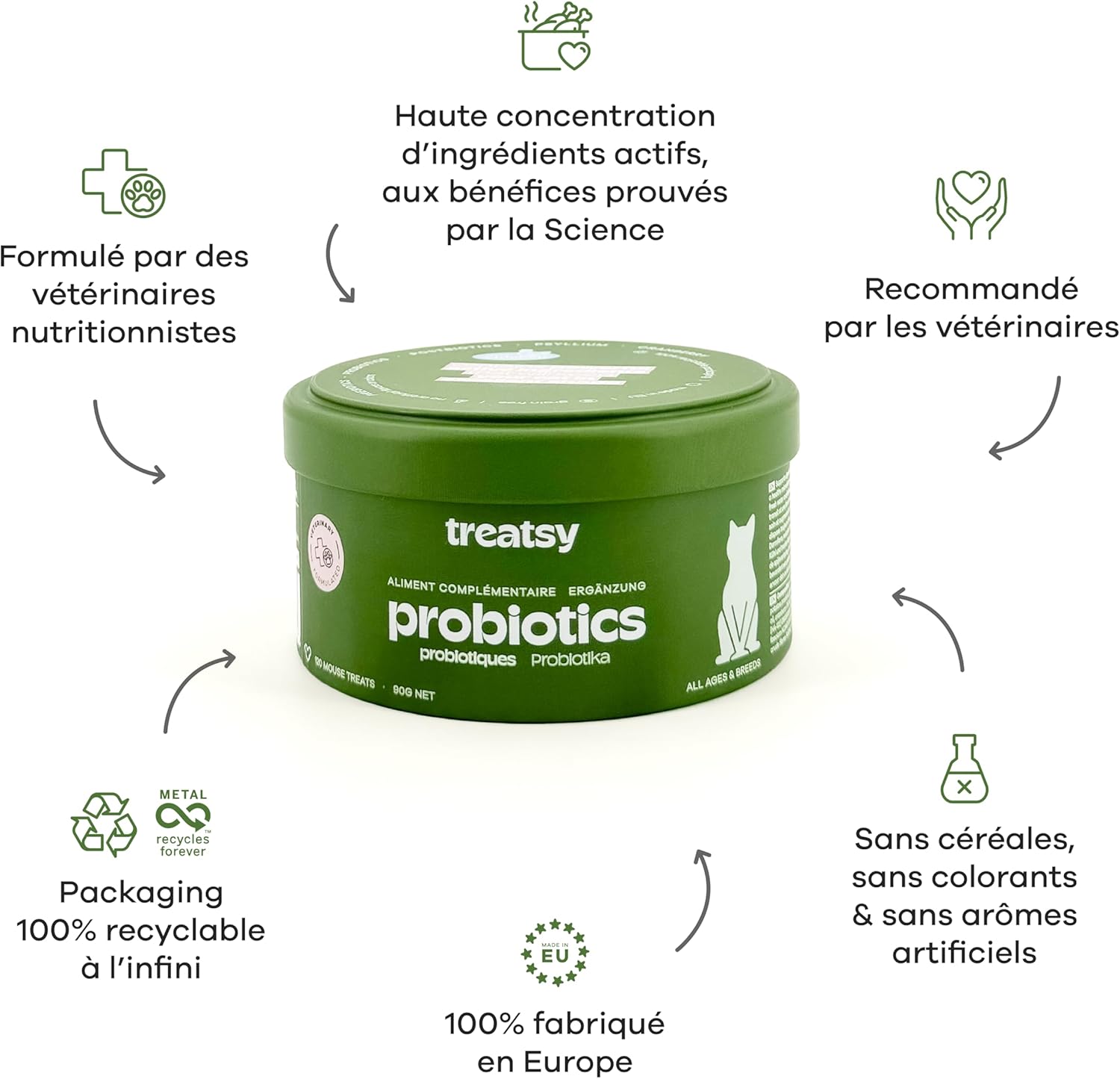 Complément alimentaire probiotiques au poisson et poulet pour chats