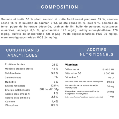 Croquettes au saumon et à la truite pour chiens adultes
