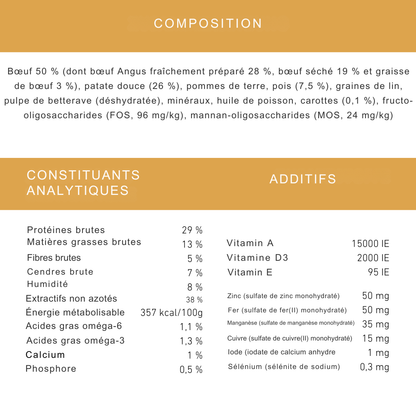 Croquettes au bœuf Angus pour chiens adultes