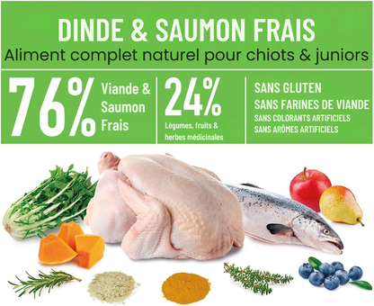 Croquettes semi-humides dinde et saumon frais