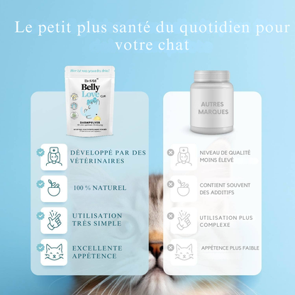 Poudre intestinale à base de plantes pour chats