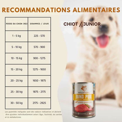 Pâté pur bœuf qualité BARF