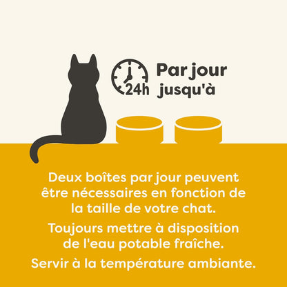 Blanc de poulet en bouillon pour chats adultes